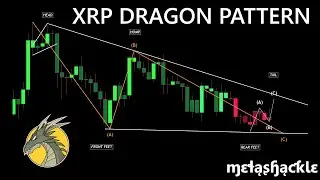 #XRP Dragon Pattern💥Elliott Wave 5 Breakout Incoming! Tick..Tock..⏰