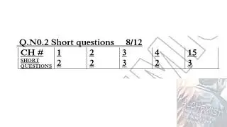Chemistry Pairing scheme 2021 2nd year