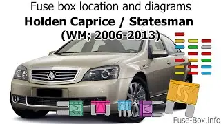 Fuse box location and diagrams: Holden Caprice / Statesman (WM; 2006-2013)