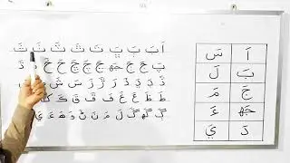 basic Sindhi language learning