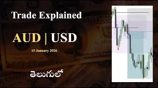 AUDUSD liquidity trading explained in telugu