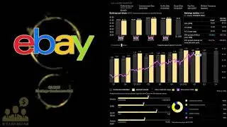 $EBAY eBay Inc Q2 2025 Earnings Conference Call