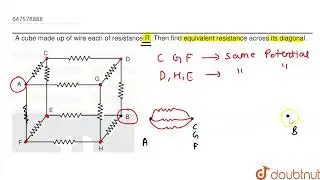 A cube made up of wire each of resistance R. The find equivalent resistance across its diagnol  ...