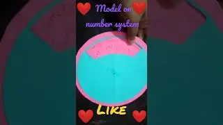 Model on number system. #numbersystem   #class9maths