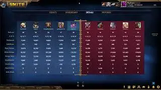 SDL Set v Sunbreakers