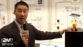 ISE 2014: C-MARK Explains US-A Series Networkable Digital Archive Speaker