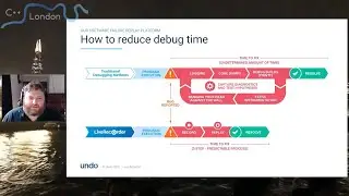 Improve Test Automation Efficiency by Recording Test Failures - Chris Croft-White