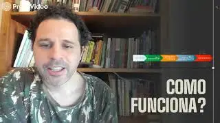 Java Noroeste - Thiago Vespa. JCP como atuar na especifica&ccedil;&atilde;o do Java