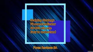 Scalping strategy: Fibonacci Indicator 60-80% Win rate Easy to understand