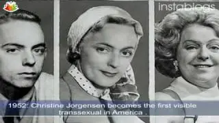 Timeline of Gay Rights Movement in USA