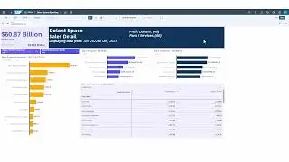 Sharing Files and Folders in SAP Analytics Cloud