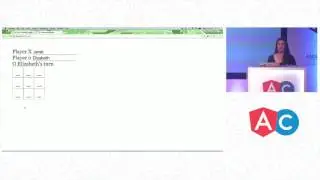 Testing Angular 2 | Julie Ralph