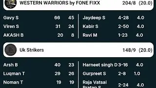 UK Strikers v Western Warriors, SPL 19 League game, WW 1st innings Part 2