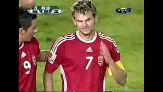 Costa Rica 1 Hungary 1 U-20 Egypt 2009