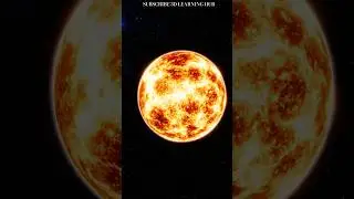 Why is the Sky Blue? (3D Animation)#shorts #facts #science