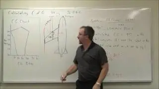 Calculating C of G for Swept Wing Aircraft Using MAC