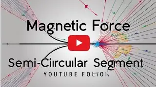 MAGNETIC FORCE ON A CIRCULAR LOOP. #physics #science #video