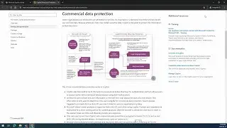 Generative AI - Ethical Concerns