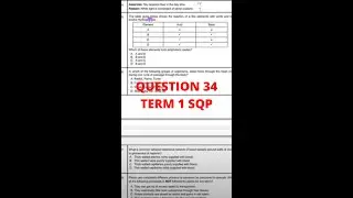 QUESTION 34 | SECTION B | SCIENCE SAMPLE PAPER | TERM - 1| 2021-2022 | CLASS X | EDUMNTRA #shorts