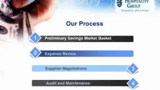 Hotel Expense Management Solution