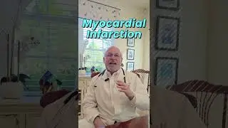 Myocardial Infarction Explained | How to Spot an MI on ECG