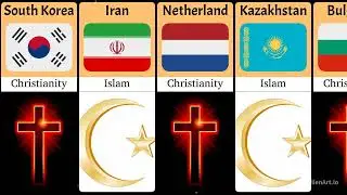 What is the Oldest Religion in Your Country? 🕉️✝️☪️🌍