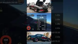 English Racing Turbo EVO goes 7.80 189mph #nyce1s #shorts #car #evo #mitsubishi #4g63