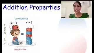 Properties of Addition [Commutative, Associative & Identity] Grade 3 Math
