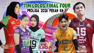 698. DAFTAR TIM LOLOS BABAK FINAL FOUR PROLIGA 2026, 1 TIM PUTRI DAN 2 TIM PUTRA