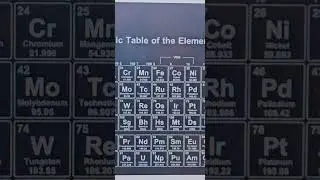Atoms Explained: How to Calculate Protons, Neutrons & Electrons | TEAS 7 Chemistry
