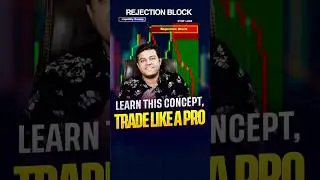 Rejection Block Explained: Smart Money Entry Trick for 1:5 RR!