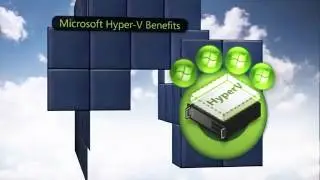 Microsoft Virtual Desktop Infrastructure (VDI)