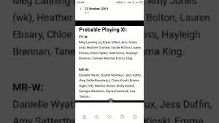 PSW VS MRW DREAM11 100%WINNING TEAM,PLAYING11