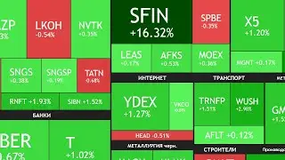 ⚡️January 19 ► The market is growing / What's up with the budget, where to get the money? ► WHAT'...