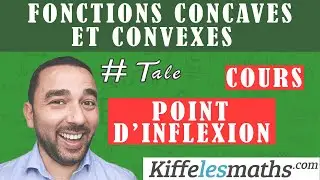 Point d'inflexion. Fonctions concaves et convexes.