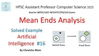 Mean Ends Analysis Algorithm in Artificial Intelligence | Example | MEA Algo in AI | HTET/HPSC/UKPSC