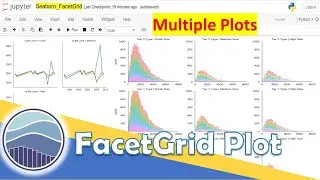 Python Seaborn - 22|What is a FacetGrid Plot and How to Create this Using Seaborn in Python