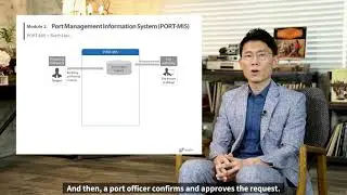 5.  Introduction of Port Logistics System