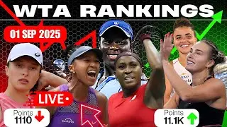 US Open Shakes Up WTA Rankings! Gauff, Osaka, Swiatek, Sabalenka, Rybakina & More CHAOS (Sept 2025)