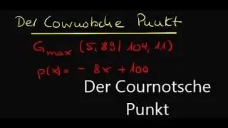 Gewinnanalyse Monopol 5: der Cournotsche Punkt