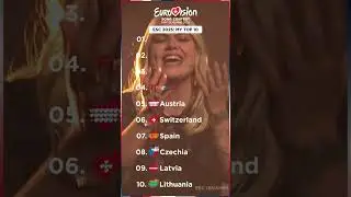 EUROVISION 2025: MY TOP 10 (AFTER THE SHOW) #eurovision #eurovision2025
