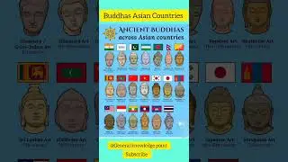 Ancient Buddhas Across Asia: The Evolution of Art & Culture