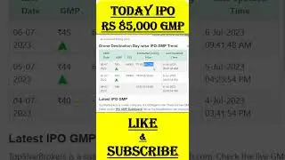 Drone IPO | Drone Destination IPO GMP | Drone | #DroneIPO