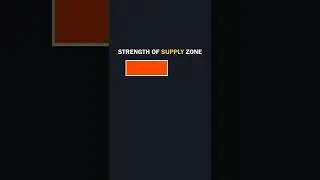 Strength Of Supply Zone  Forex crypto Trading #FOREXTRADING #viralvideo #crypto #stoc