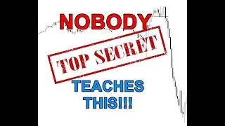 The ONLY Day Trading Strategies You Will Ever Need (ANY MARKET)