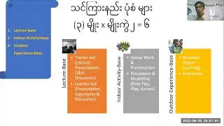 How To Be the Technical Coach (III)