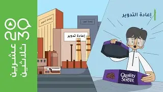 عشرين ثلاثين - ماهي علاقة إعادة التدوير في رؤية 2030؟