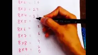 shortcut trick for 8 times table