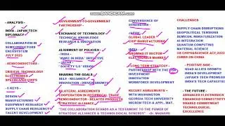 INDIA - JAPAN TECH DIPLOMACY- THE ANALYSIS TOPIC 45 #indiajapansemiconductoragreement#semiconductors