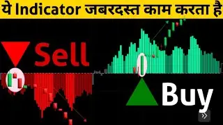 Tradingview का Best Free AI Scalping Indicator ll Option Trading ll Loss Recovery 
